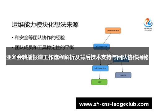 亚冬会转播报道工作流程解析及背后技术支持与团队协作揭秘