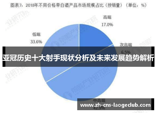 亚冠历史十大射手现状分析及未来发展趋势解析