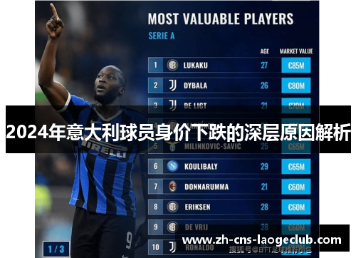 2024年意大利球员身价下跌的深层原因解析