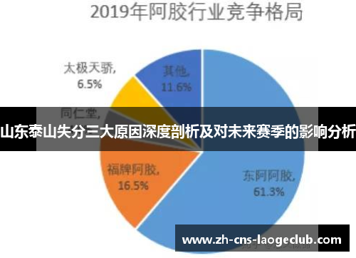 山东泰山失分三大原因深度剖析及对未来赛季的影响分析