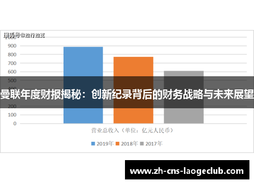 曼联年度财报揭秘：创新纪录背后的财务战略与未来展望