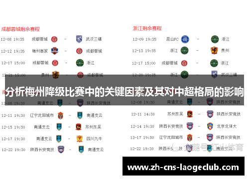 分析梅州降级比赛中的关键因素及其对中超格局的影响