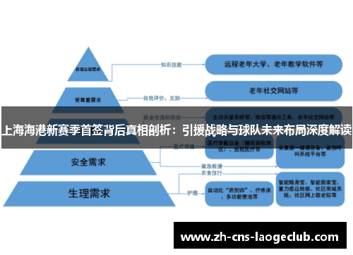 上海海港新赛季首签背后真相剖析：引援战略与球队未来布局深度解读