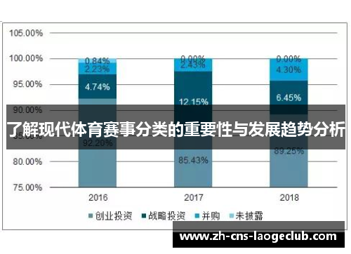 了解现代体育赛事分类的重要性与发展趋势分析
