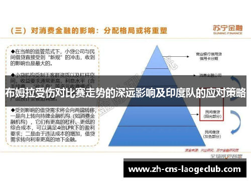 布姆拉受伤对比赛走势的深远影响及印度队的应对策略