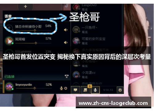圣枪哥首发位置突变 揭秘换下真实原因背后的深层次考量