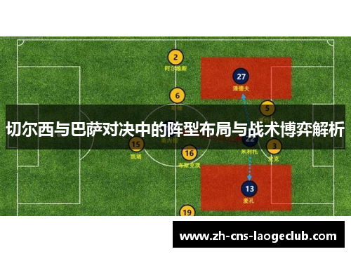 切尔西与巴萨对决中的阵型布局与战术博弈解析