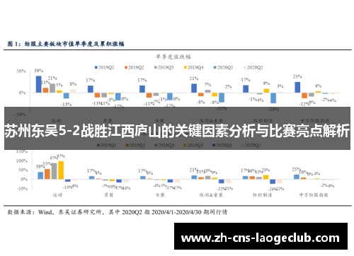 苏州东吴5-2战胜江西庐山的关键因素分析与比赛亮点解析