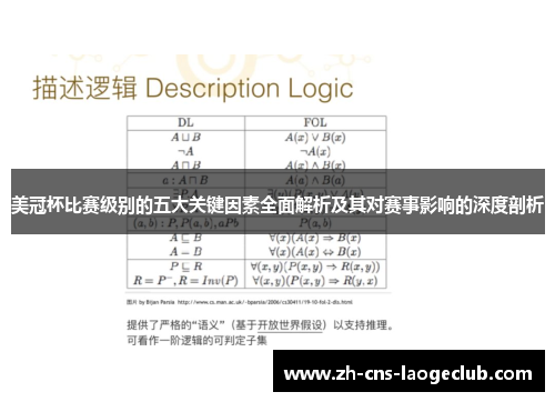 美冠杯比赛级别的五大关键因素全面解析及其对赛事影响的深度剖析
