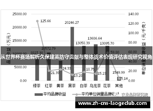 从世界杯赛场解析久保建英防守贡献与整体战术价值评估表现研究视角 从世界杯赛场解析久保建英防守贡献与整体战术价值评估表现研究视角
