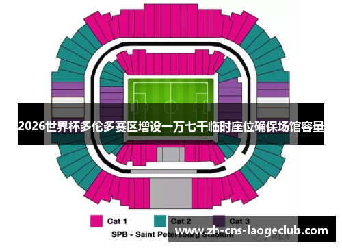 2026世界杯多伦多赛区增设一万七千临时座位确保场馆容量